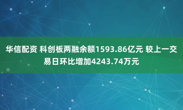华信配资 科创板两融余额1593.86亿元 较上一交易日环比增加4243.74万元