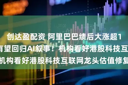 创达盈配资 阿里巴巴绩后大涨超16%，恒生科技有望回归AI叙事！机构看好港股科技互联网龙头估值修复